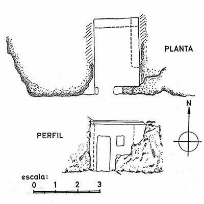 Eremitoris del Pou del Merli