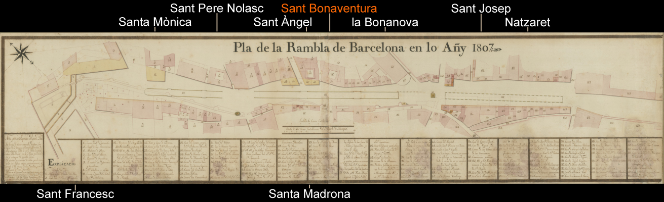 Sant Bonaventura