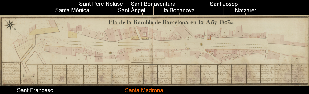 Santa Madrona